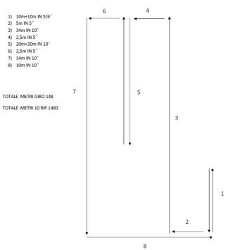 test 3